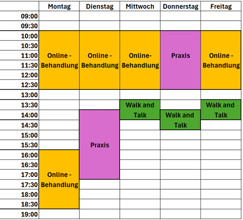 Arbeitszeiten neu